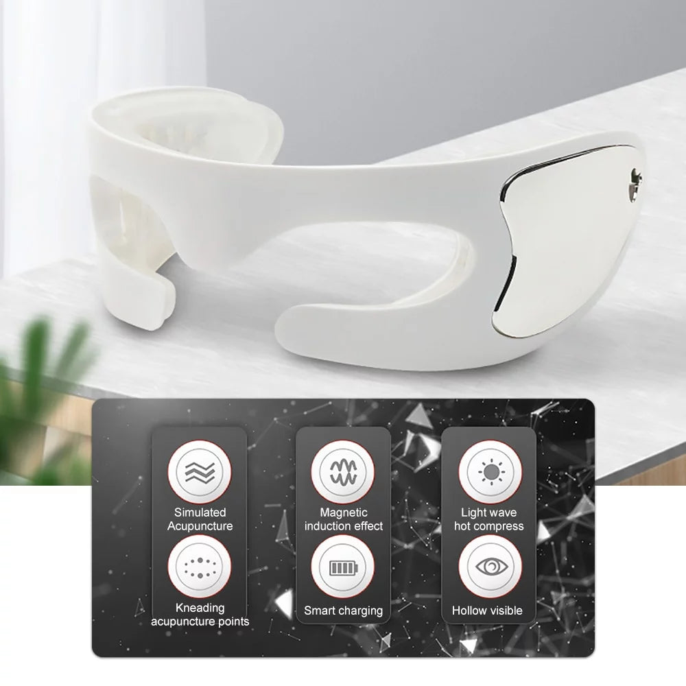 3D Anti-Aging Eye Massager Glasses, Rechargeable Red Light Led Eye Masfor Wrinkles, Puffiness, and Dark Circles